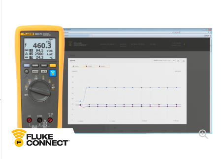 Fluke 3000 FC 系列無線萬用表